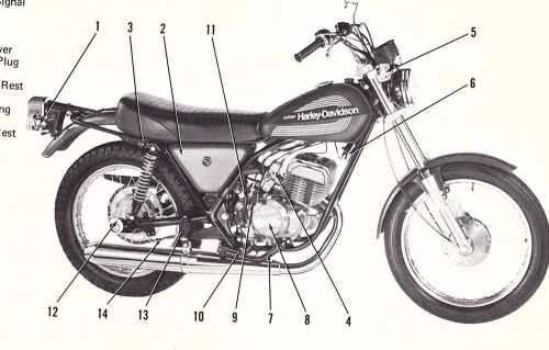 1976 Harley-Davidson SS250